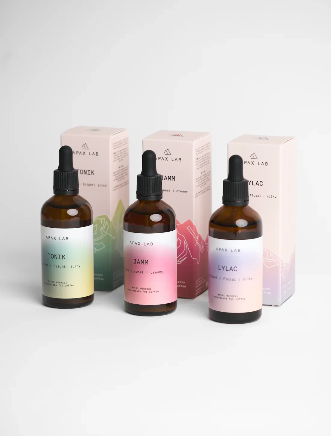 APAX Lab - Box Set - Image 6