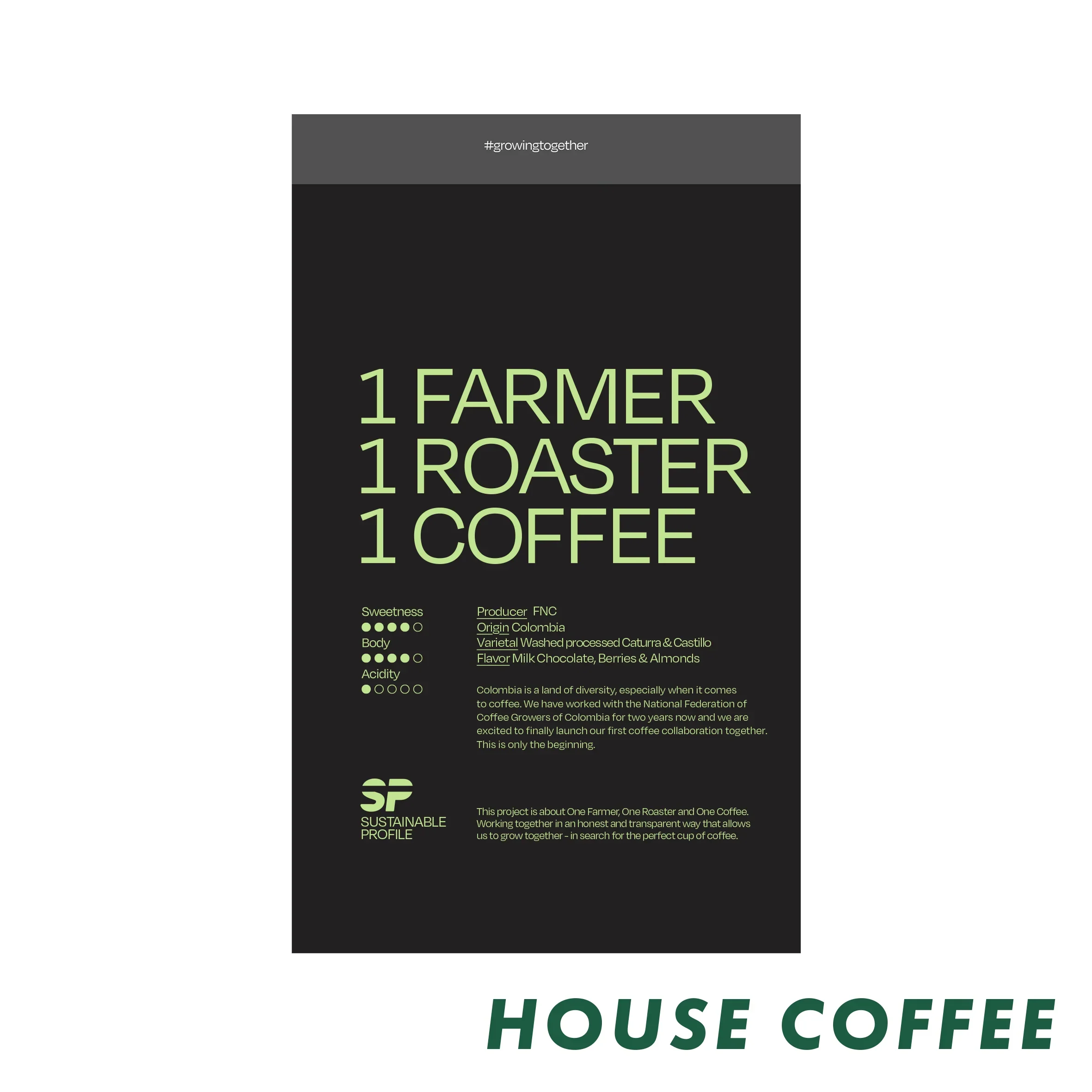 April - Colombia - Sustainable Profile Coffee