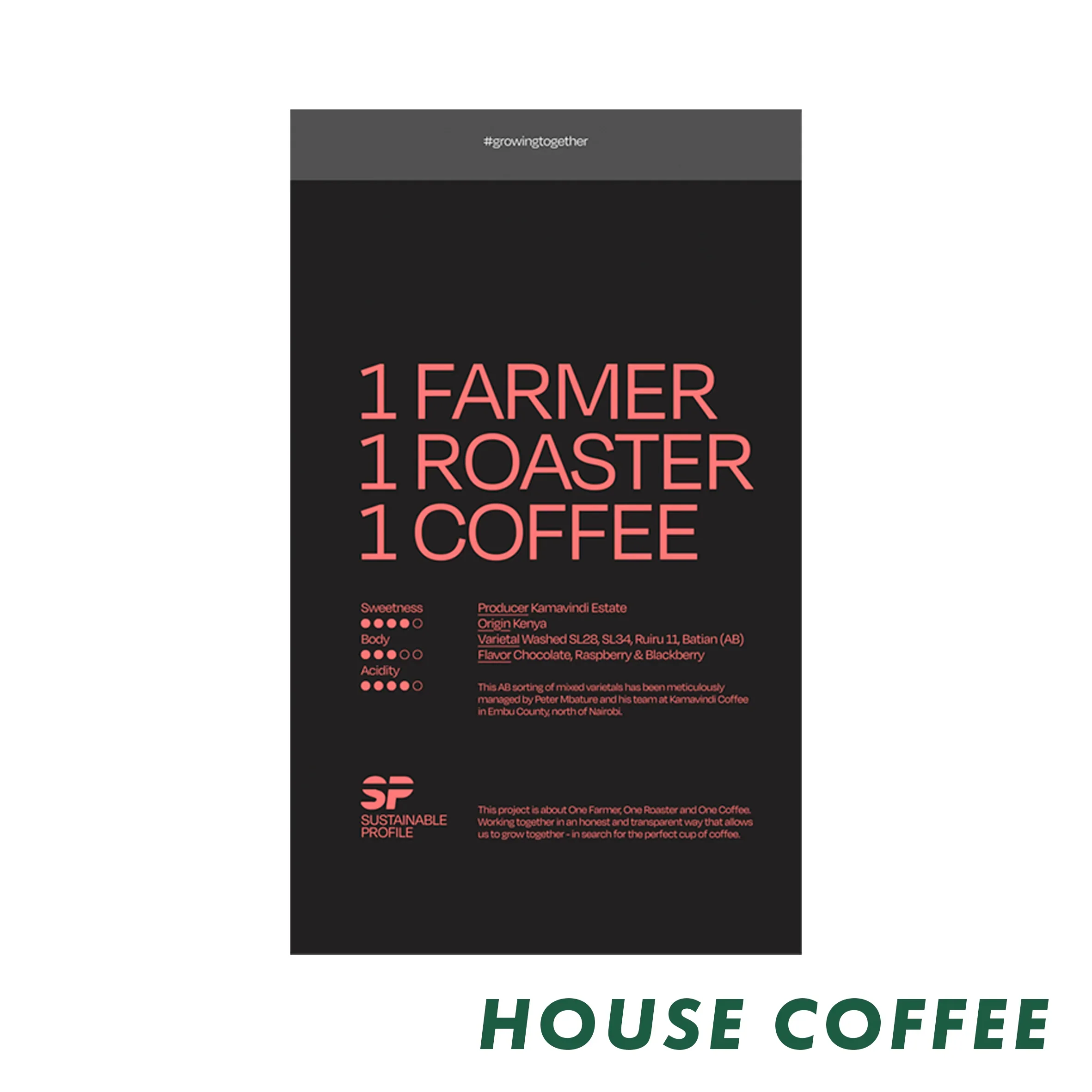 April - Kenya - Sustainable Profile Coffee