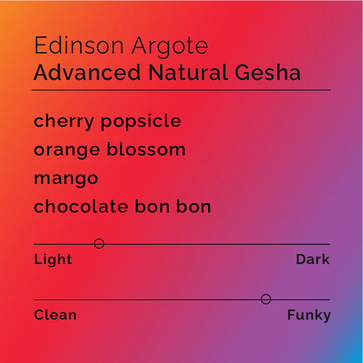 Black & White - Edinson Argote - Advanced Natural Gesha | Colombia