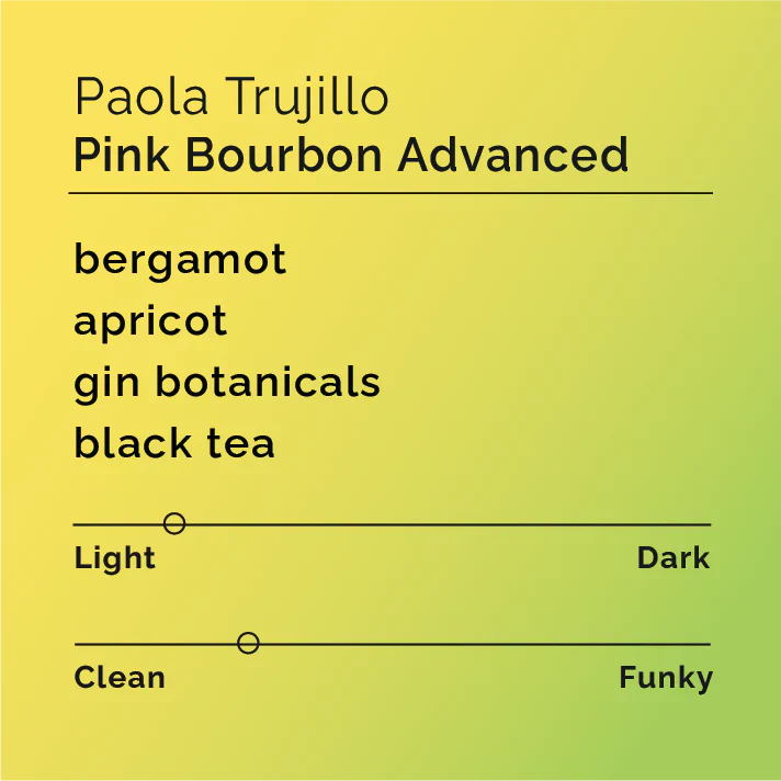 Black & White - Paola Trujillo - Pink Bourbon Advanced | Colombia