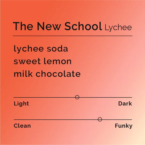 Black & White - The New School - Lychee
