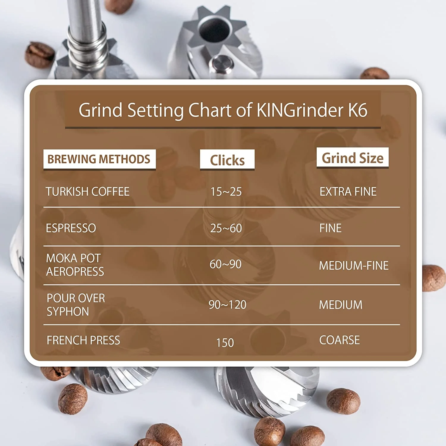 KINGrinder K6 Hand Coffee Grinder - Image 5