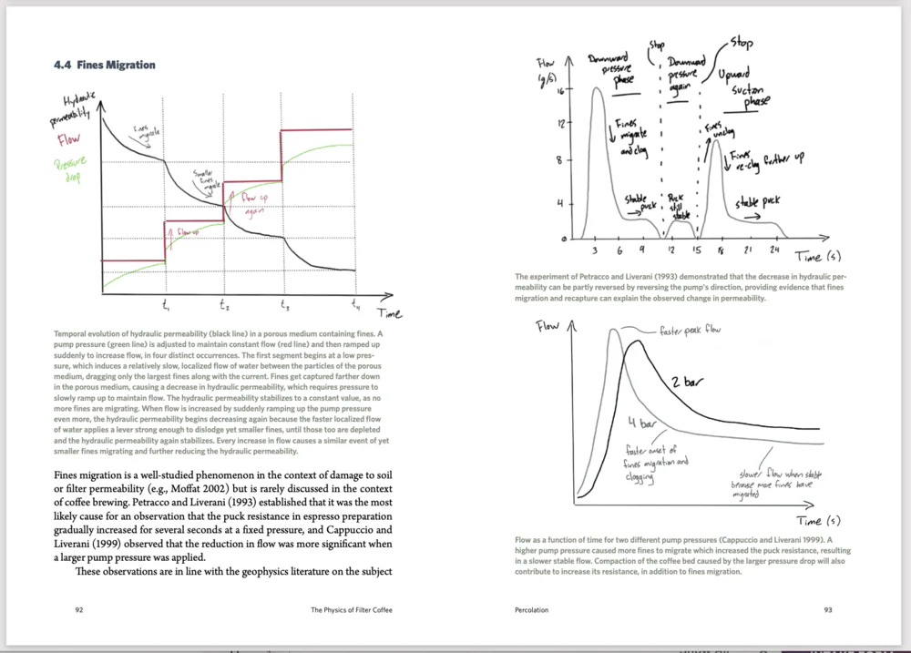 The Physics of Filter Coffee | Jonathan Gagné - Image 3