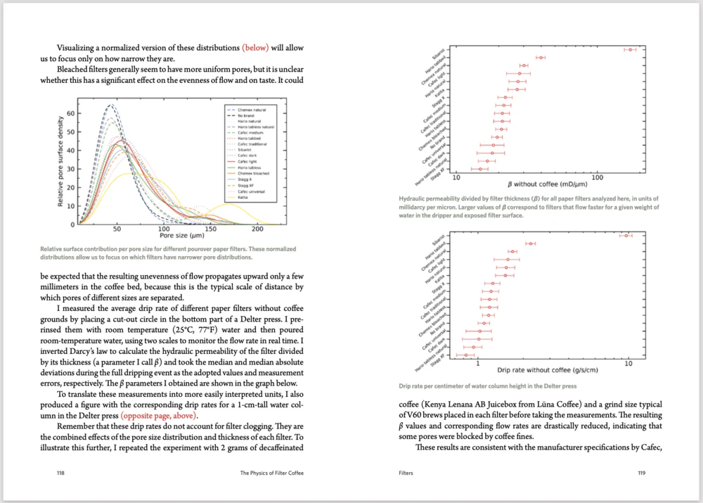 The Physics of Filter Coffee | Jonathan Gagné - Image 4