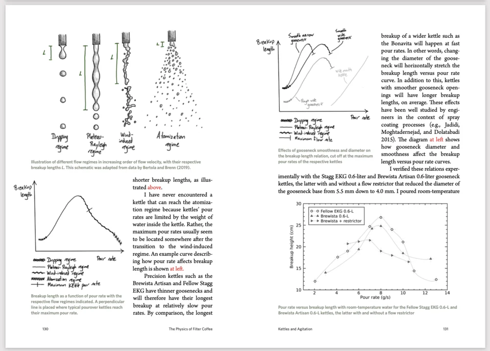 The Physics of Filter Coffee | Jonathan Gagné - Image 5