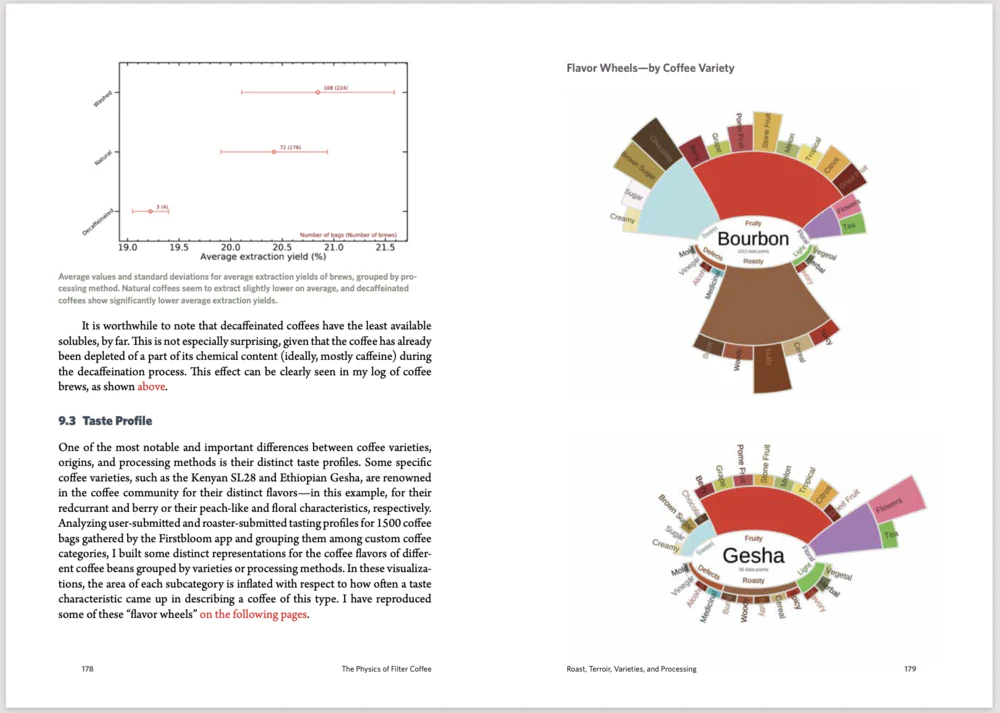 The Physics of Filter Coffee | Jonathan Gagné - Image 6