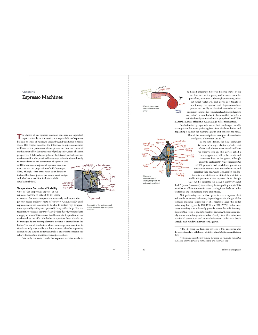 The Physics of Espresso | Jonathan Gagné - Image 4