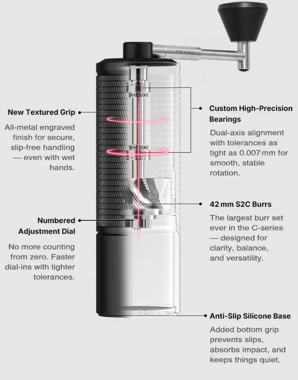 Timemore Chestnut C5 Pro Manual Coffee Grinder - Image 5